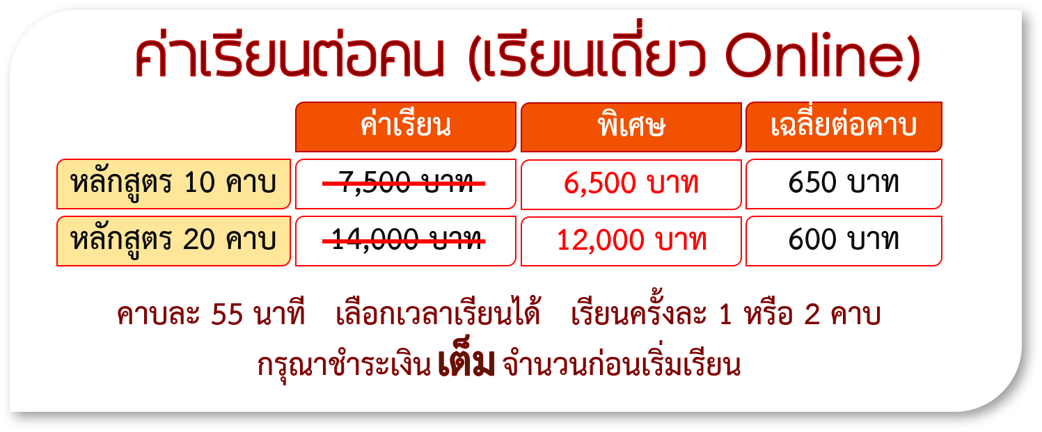 เรียนภาษาจีนออนไลน์ตัวต่อตัว